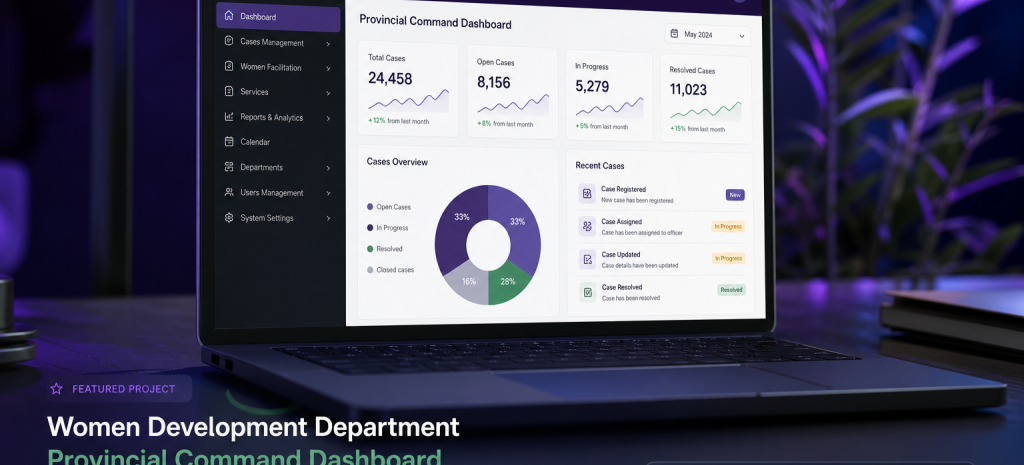 Sindh WDD Dashboard — interface showcase